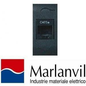 Presa dati plug rj45 8p-8c cat.5e serie onda